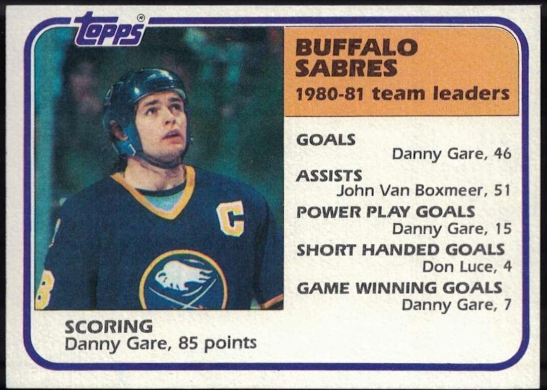Danny Gare [Sabres Leaders] #47