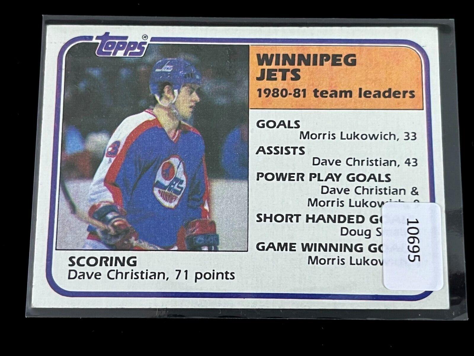Dave Christian [Jets Leaders] #66