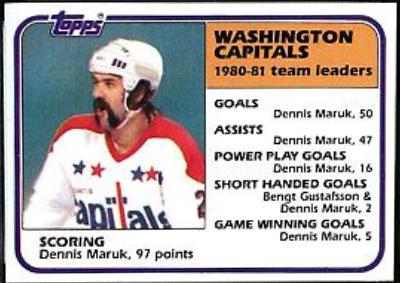 Dennis Maruk [Capitals Leaders] #65