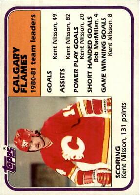 Kent Nilsson [Flames Leaders] #48