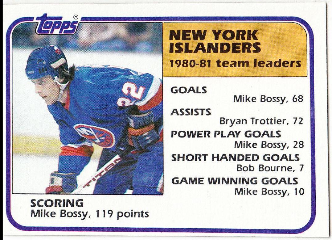 Mike Bossy [Islanders Leaders] #57