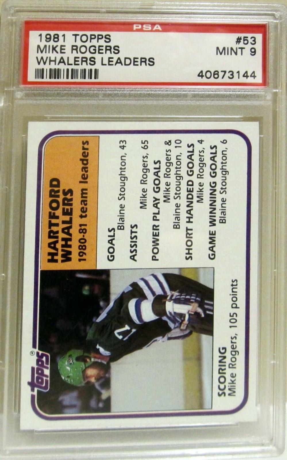 Mike Rogers [Whalers Leaders] #53