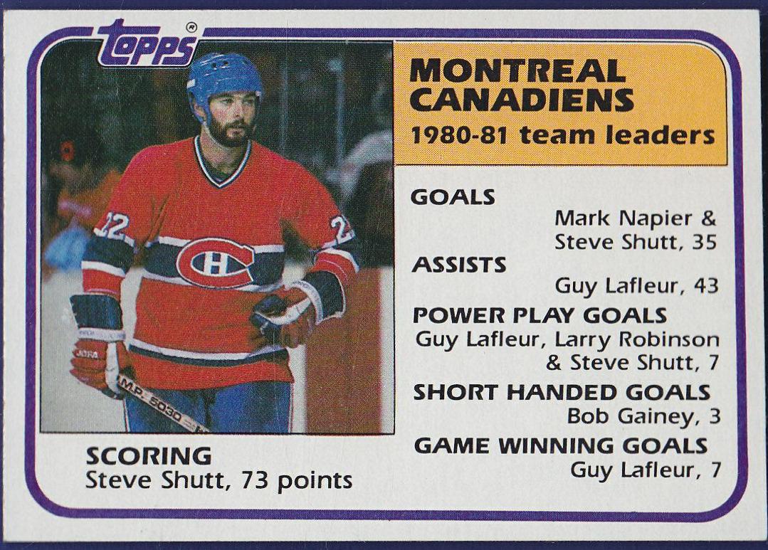 Steve Shutt [Canadiens Leaders] #56