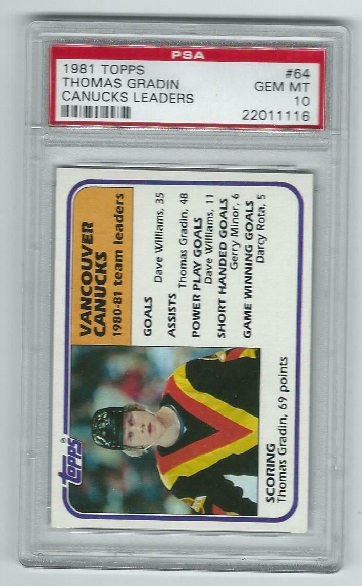 Thomas Gradin [Canucks Leaders] #64