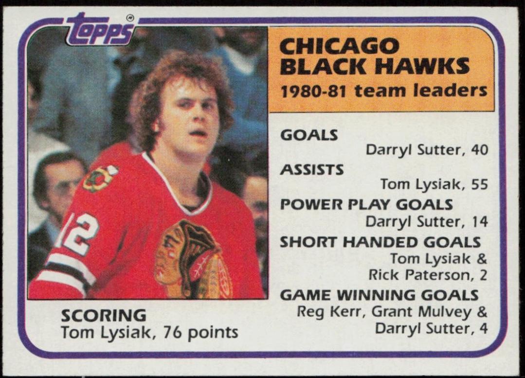 Tom Lysiak [Blackhawks Leaders] #49
