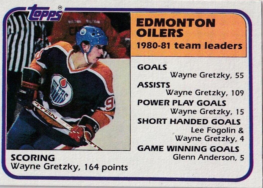 Wayne Gretzky [Oilers Leaders] #52