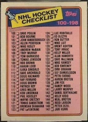 Checklist 100-198 #198