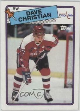 Dave Christian #14