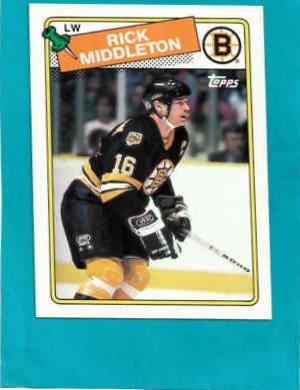 Rick Middleton #87