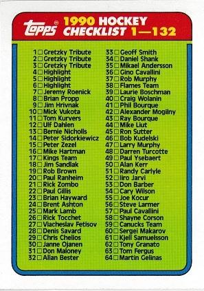 Checklist #1-132 #132