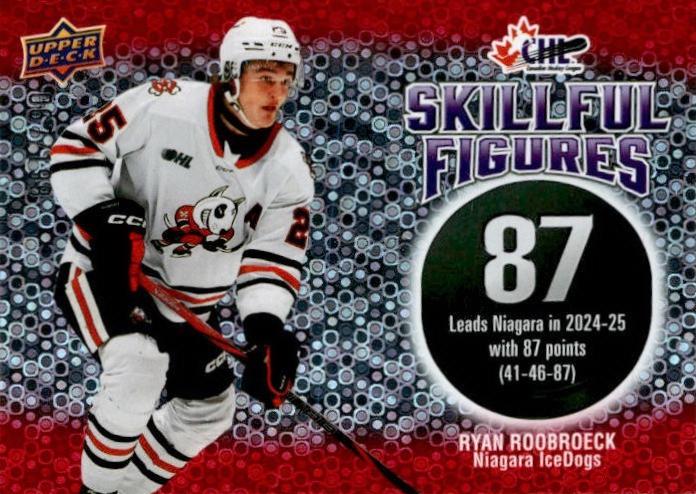 Ryan Roobroeck [Red] #SF-16
