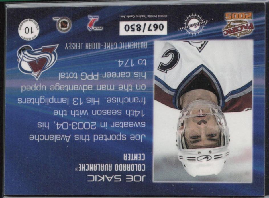 Joe Sakic #10