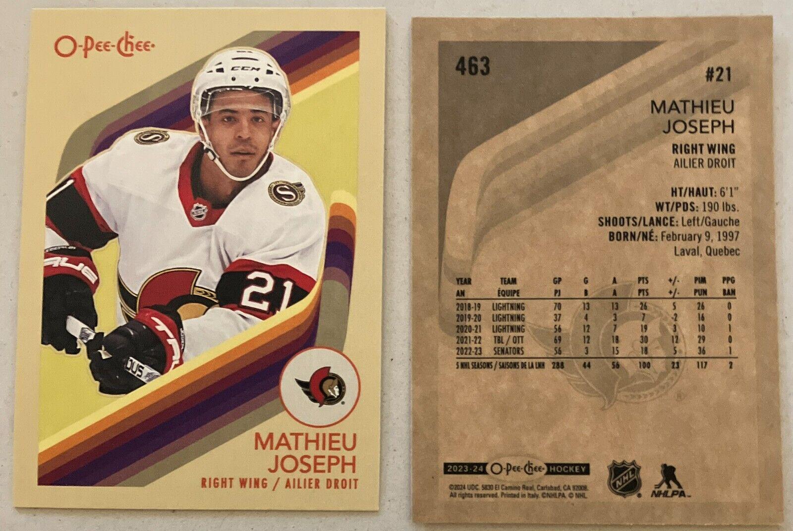 Mathieu Joseph [Retro] #463