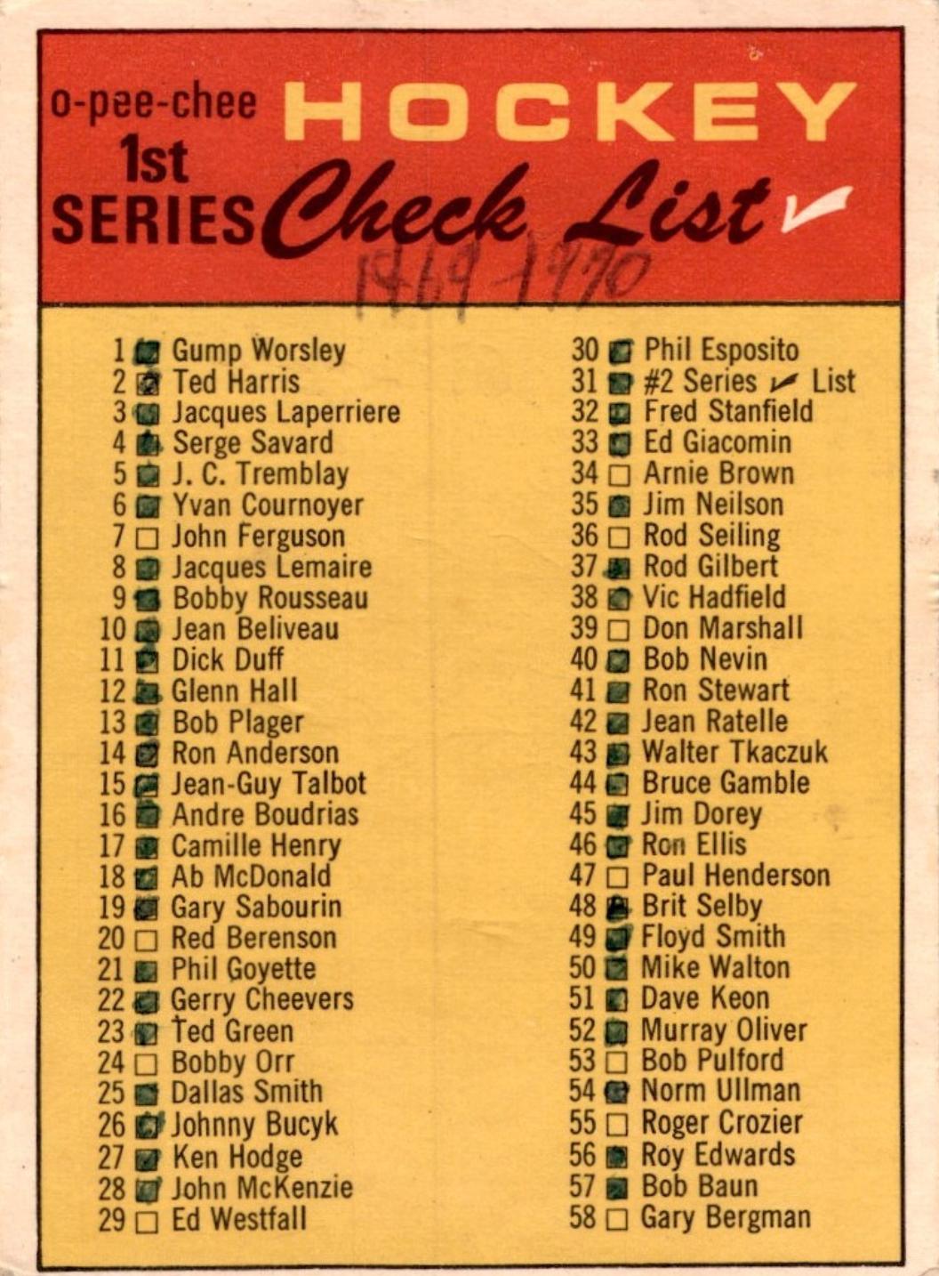 Checklist 1-132 #132