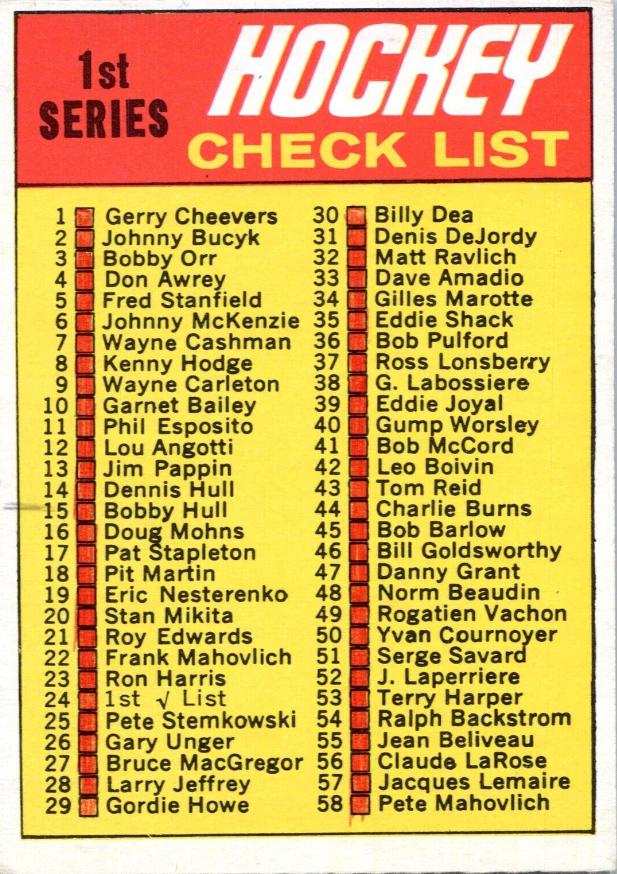 Checklist 1 #24