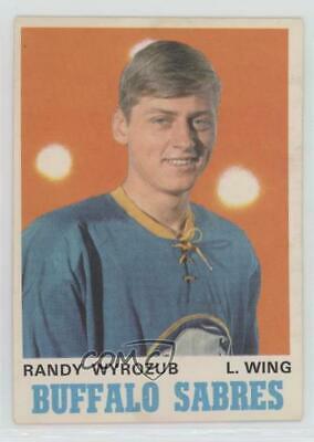 Randy Wyrozub #141