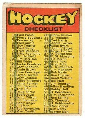 Checklist 1-132 #111