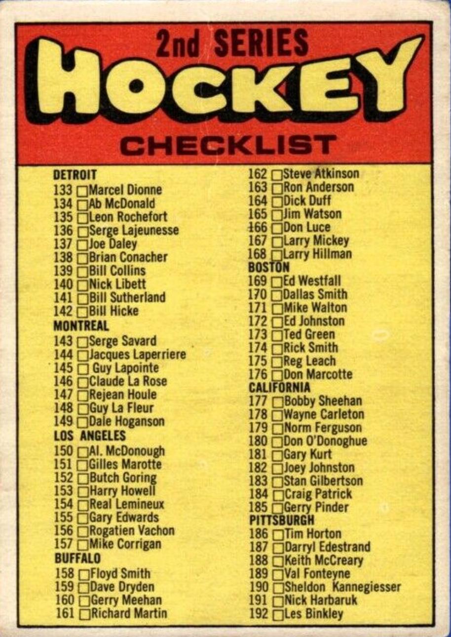 Checklist Card #264