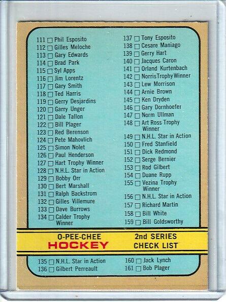 Checklist 2 [160 Is Jack Lynch] #190