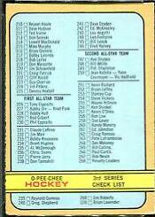Checklist 3 [Listed Correctly] #334