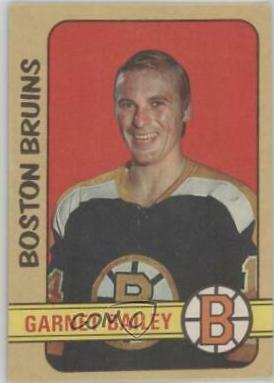 Garnet Bailey #191