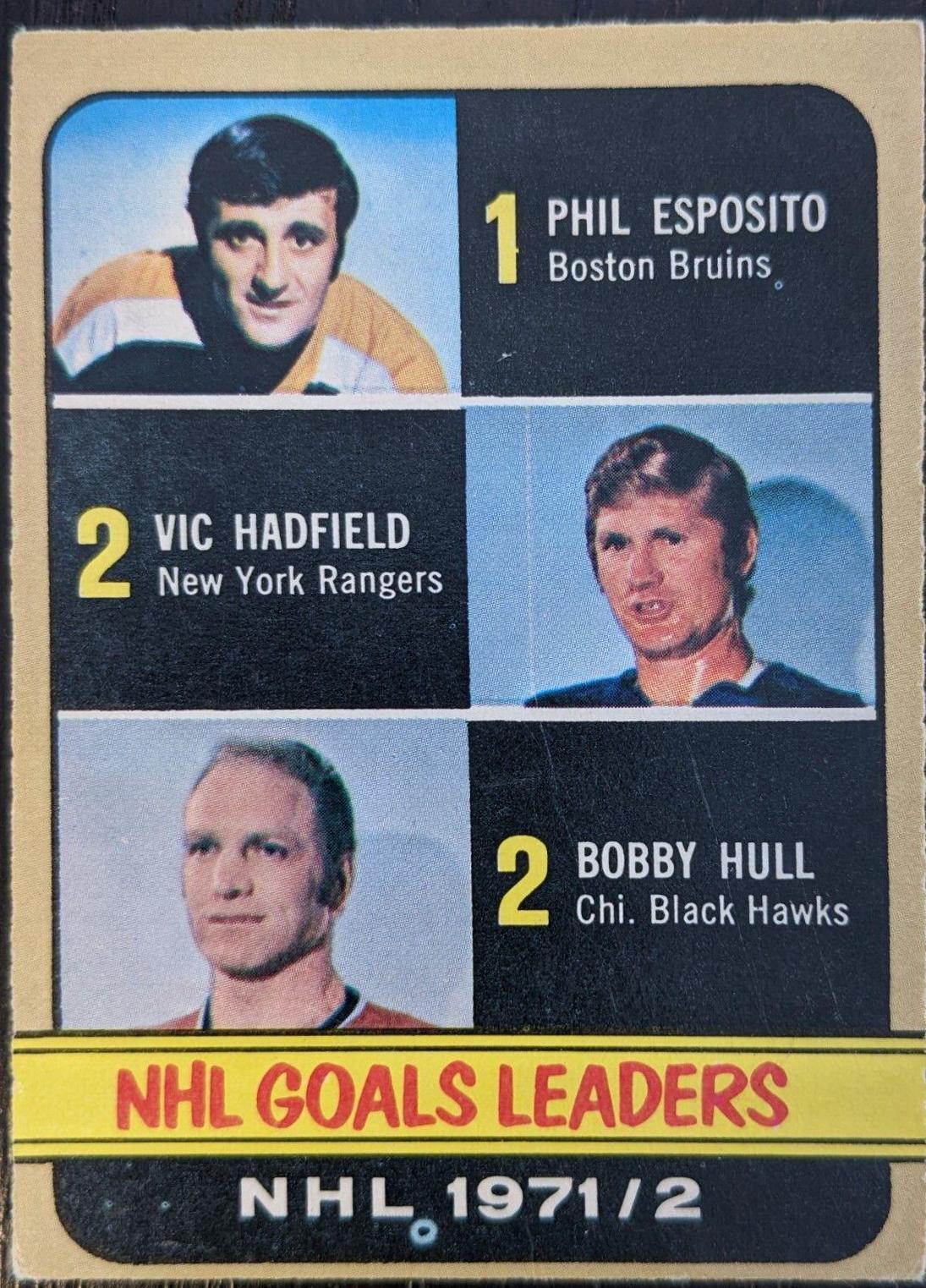 NHL Goals Leaders [Esposito, Hadfield, Hull] #272