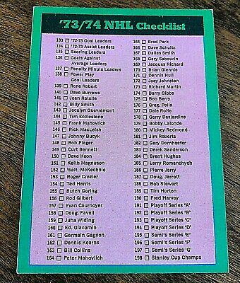 Checklist 3 #263