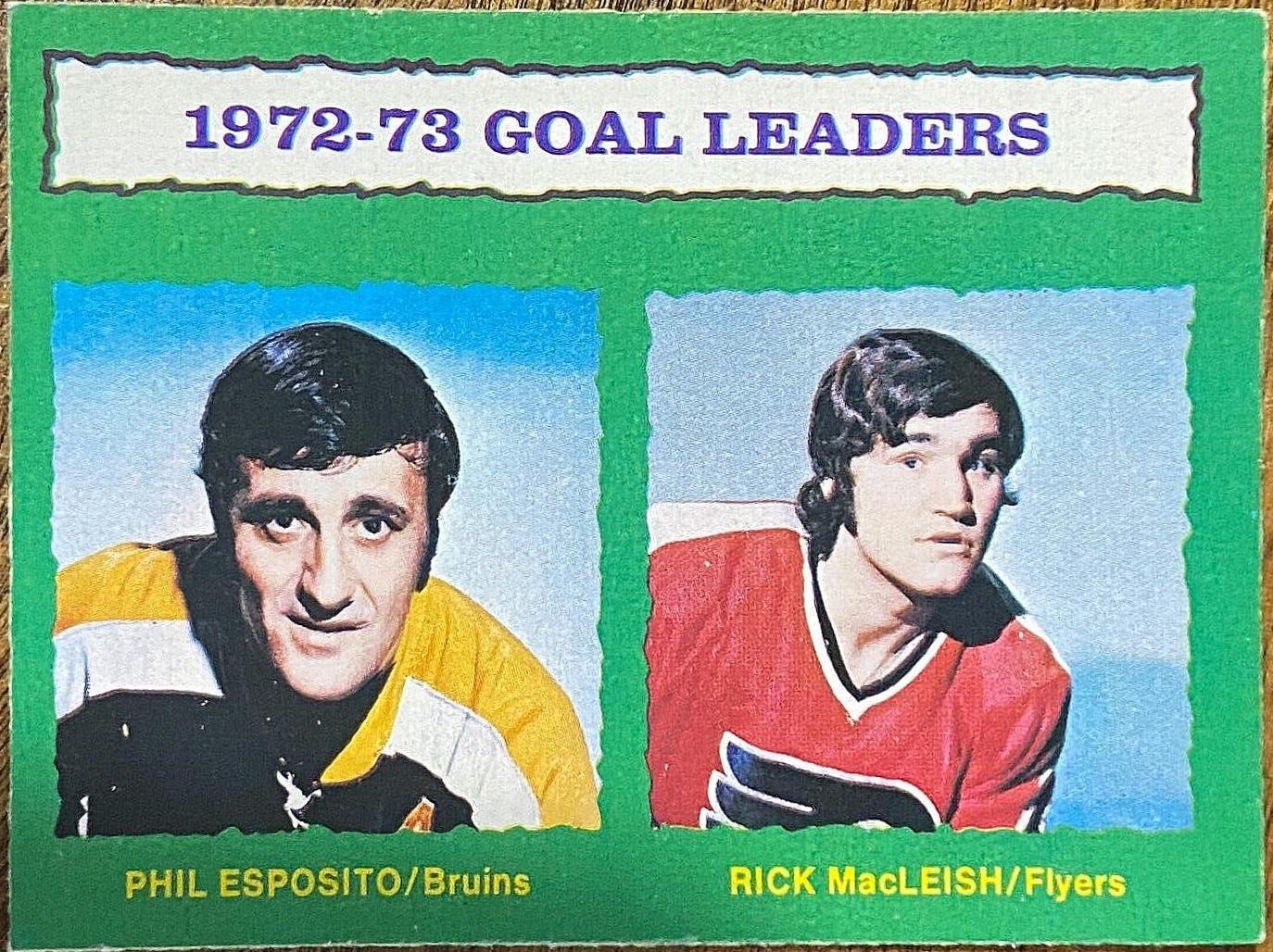 Goals Leaders [P. Esposito, R. MacLeish] #133