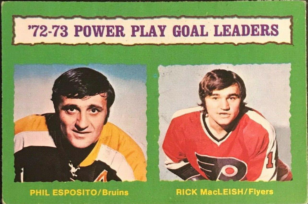 Power Play Goal [Leaders] #138