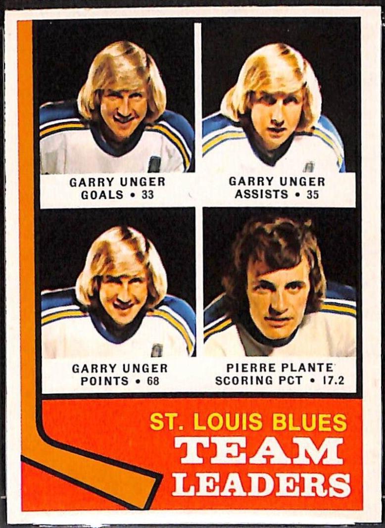 Blues Leaders [G. Unger, P. Plante] #197