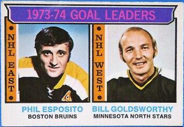 Goal Leaders [Esposito, Goldsworthy] #1
