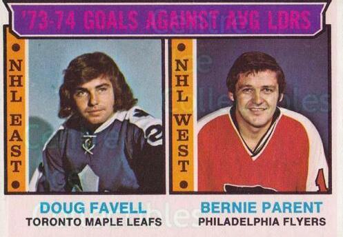 Goals Against Ldrs. [D. Favell, B. Parent] #4