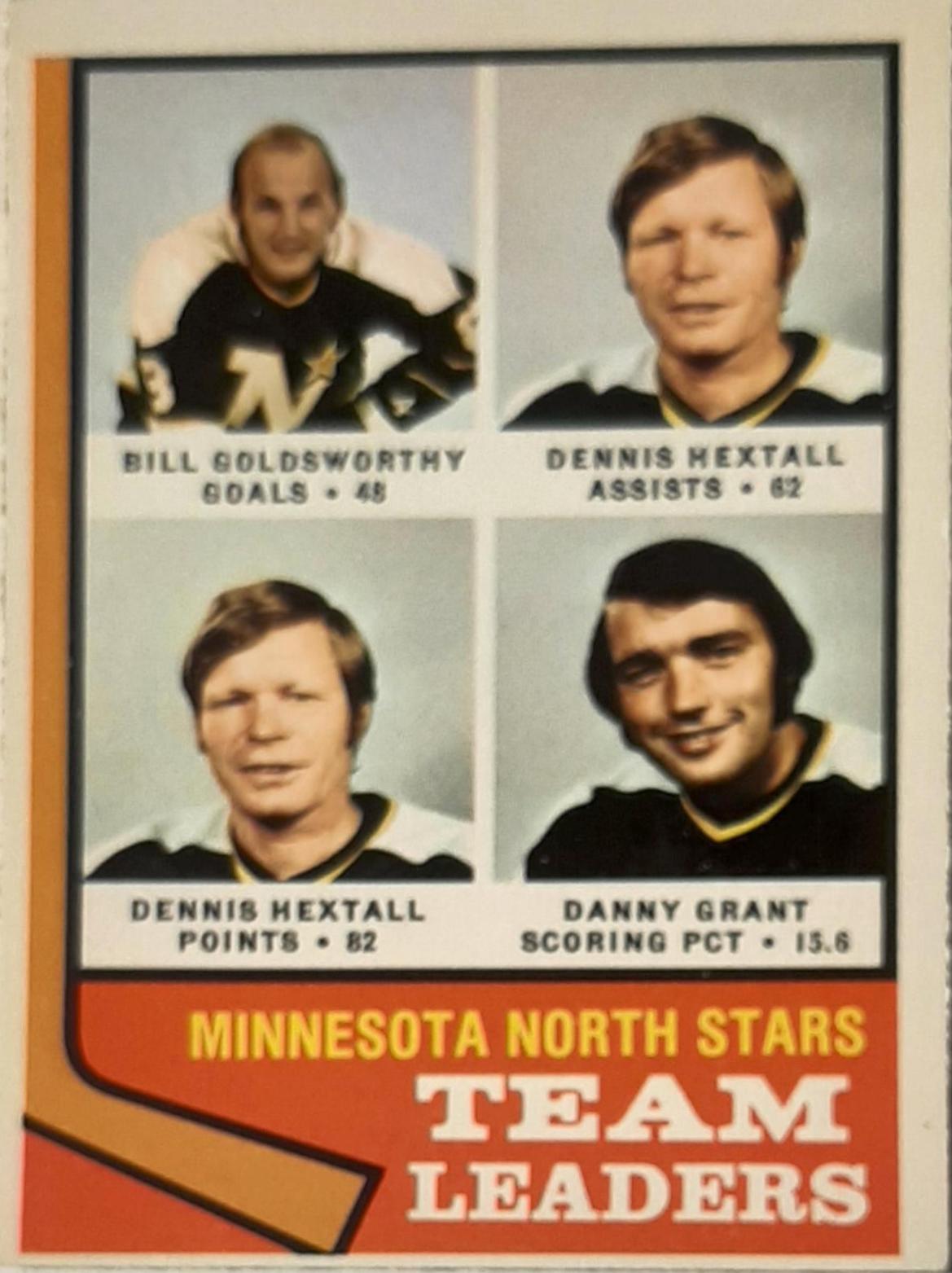 North Stars Leaders #112