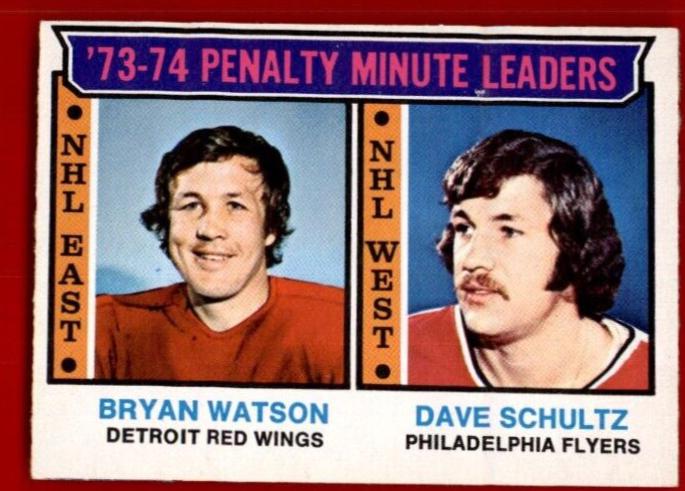 Penalty Min. Leaders [B. Watson, D. Schultz] #5