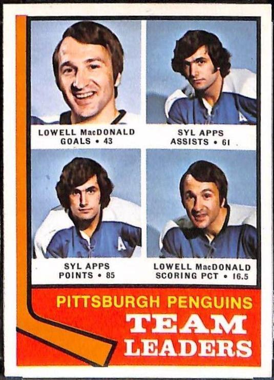 Penguins Leaders [L. MacDonald, S. Apps] #183