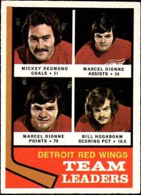Red Wings Leaders [Redmond, Dionne, Hogaboam] #84