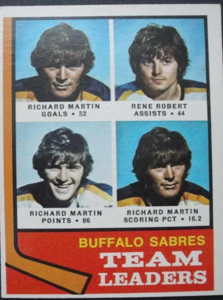 Sabres Leaders #42