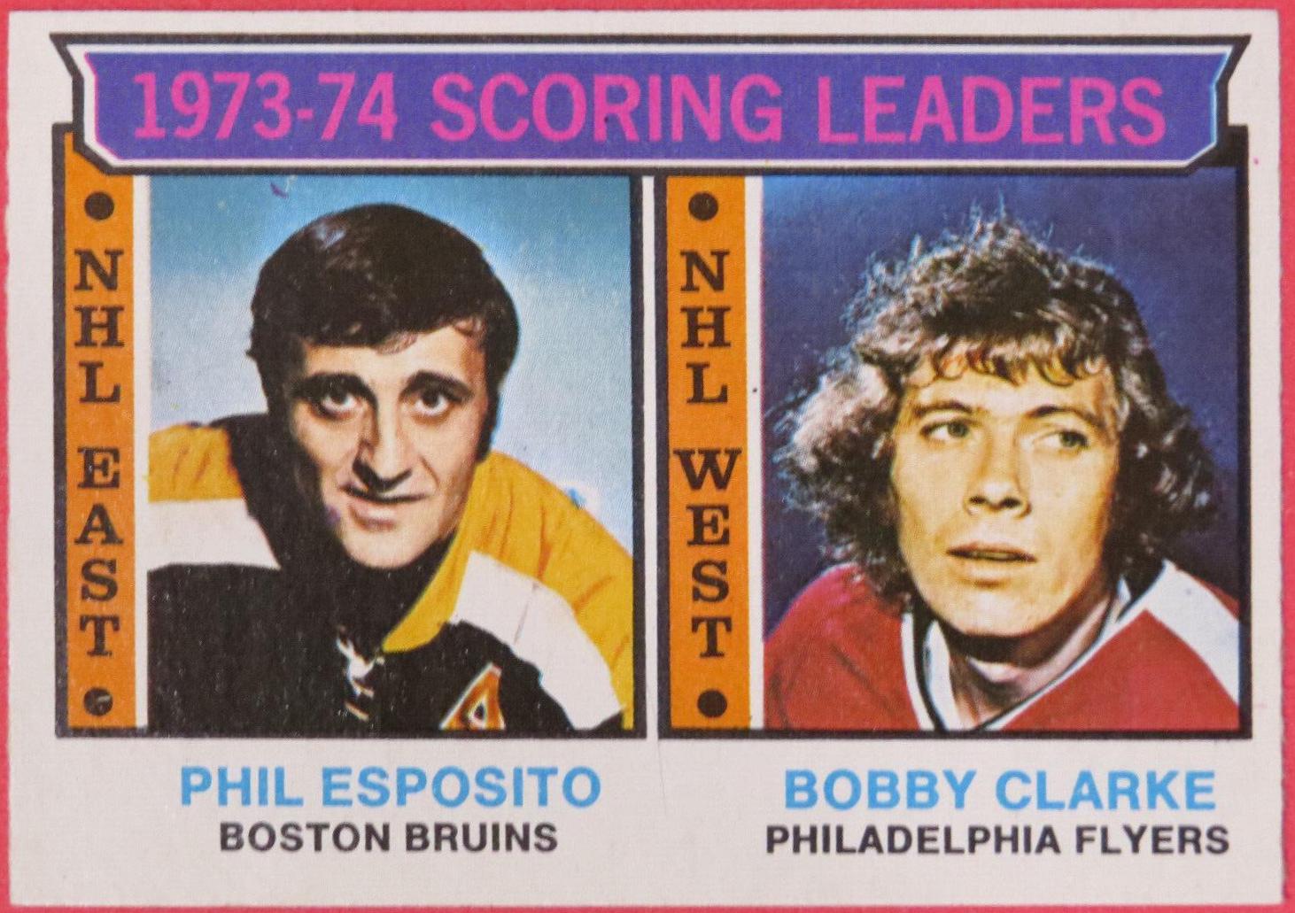 Scoring Leaders [P. Esposito, B. Clarke] #3