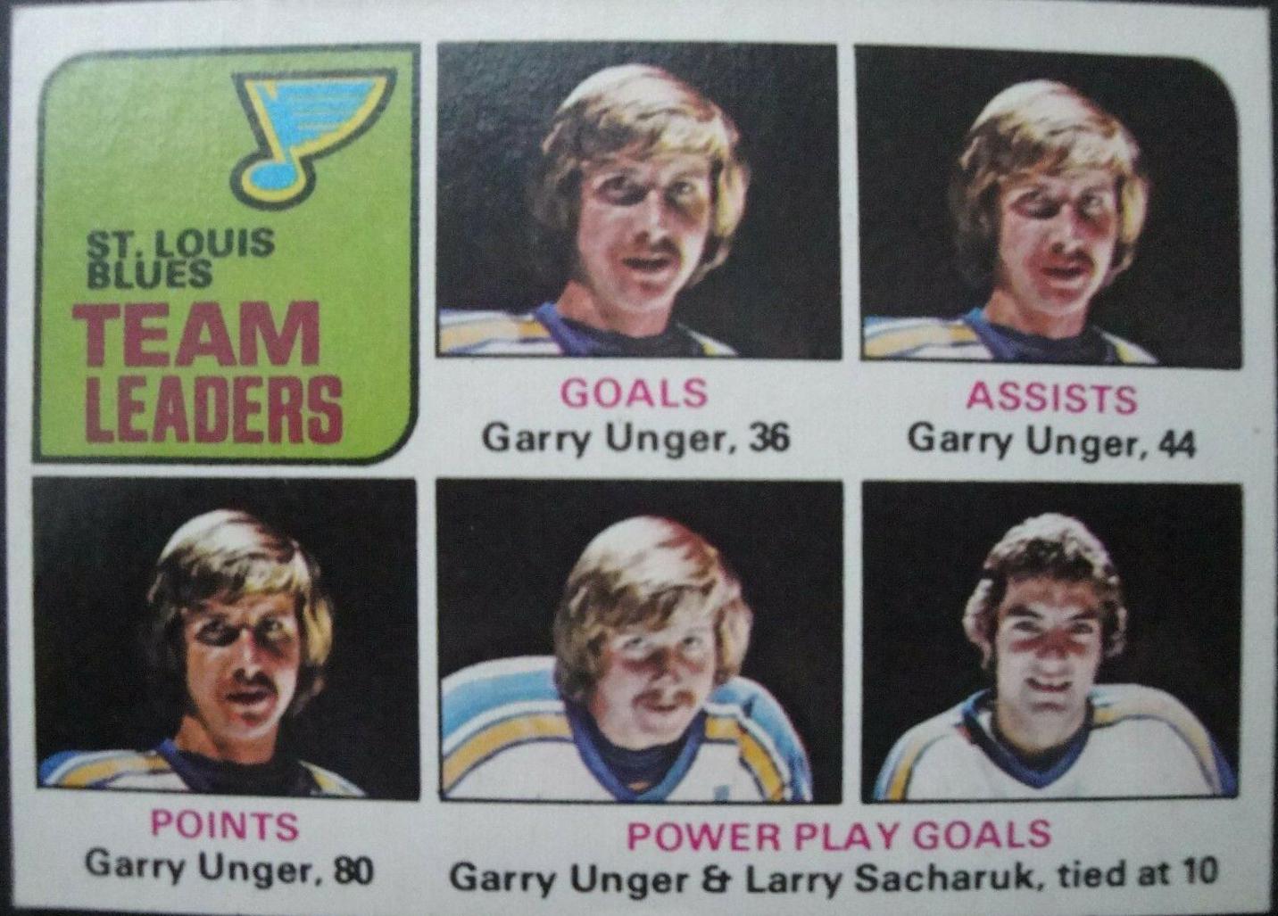 Blues Team Leaders #327