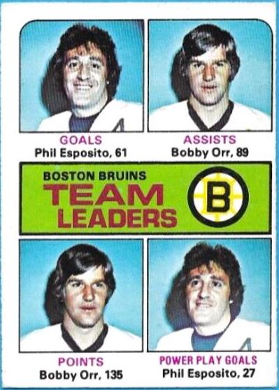 Bruins Team Leaders [P. Esposito, B. Orr] #314