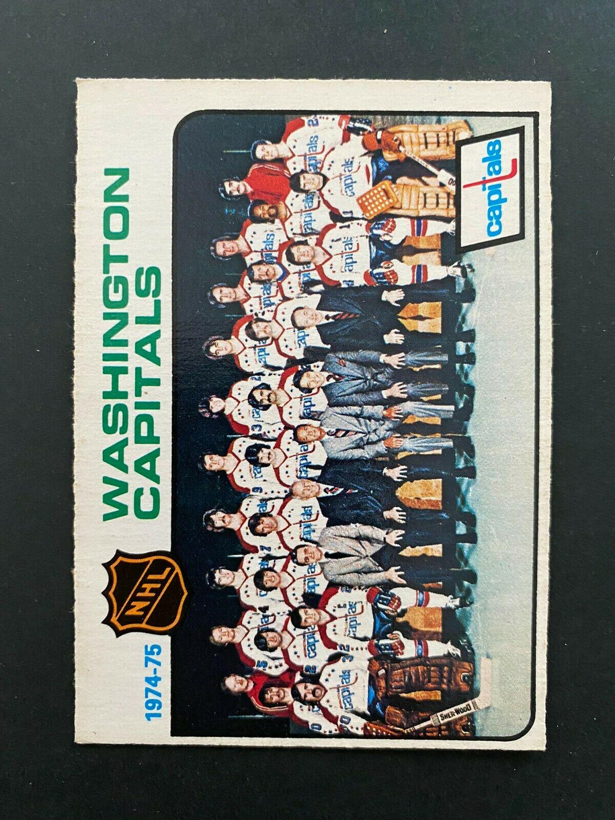 Capitals Team [Checklist] #98