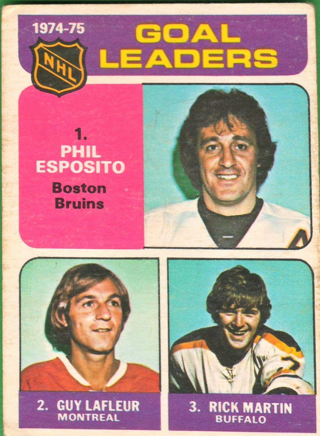 Goal Leaders [Esposito, Lafleur, Martin] #208