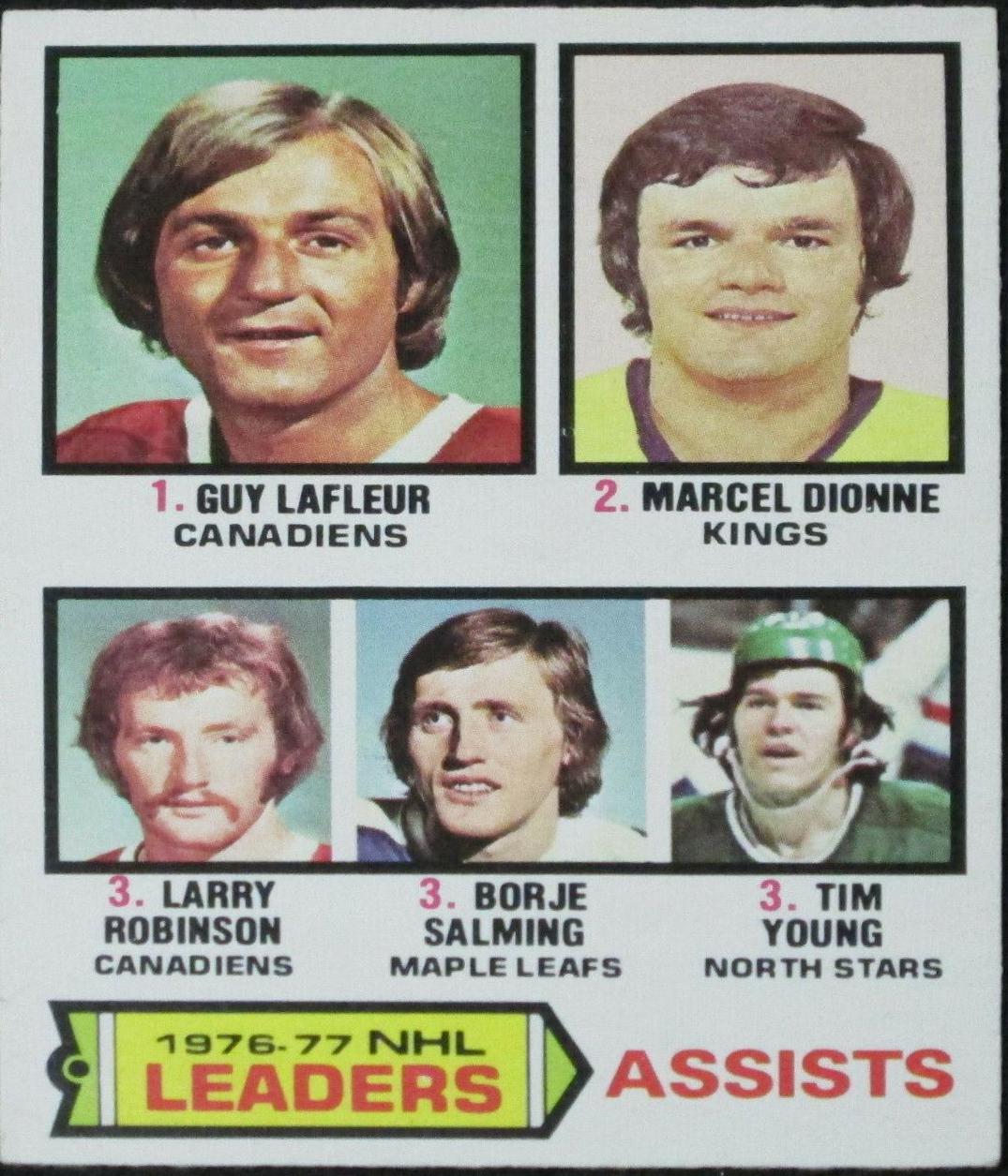 Assists Leaders #2