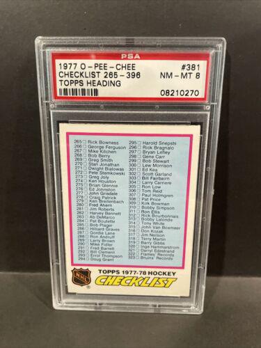 Checklist 265-396 [Topps Heading] #381