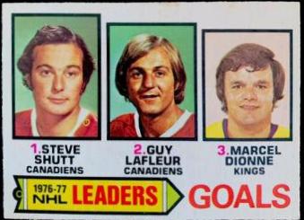Goals Leaders #1