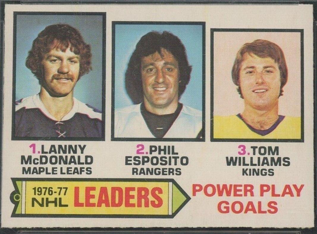 Power Play Goals [Leaders] #5