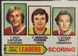 Scoring Leaders #3