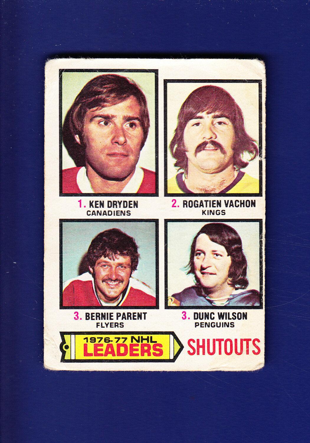 Shutouts Leaders #8