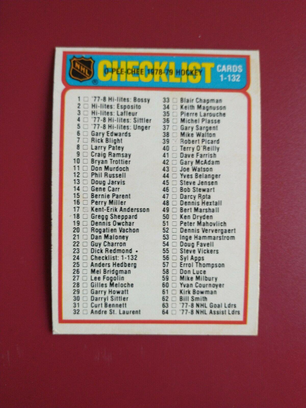 Checklist #24