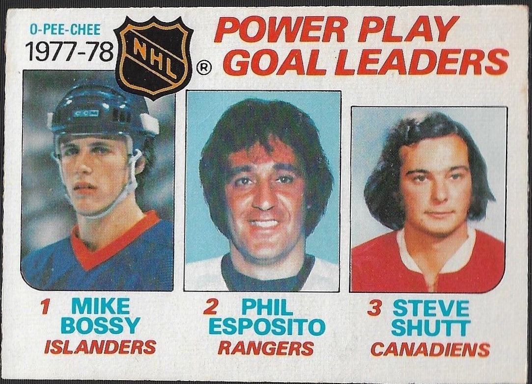 Power Play Goal Leaders #67